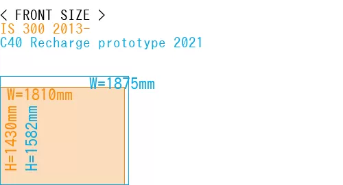 #IS 300 2013- + C40 Recharge prototype 2021